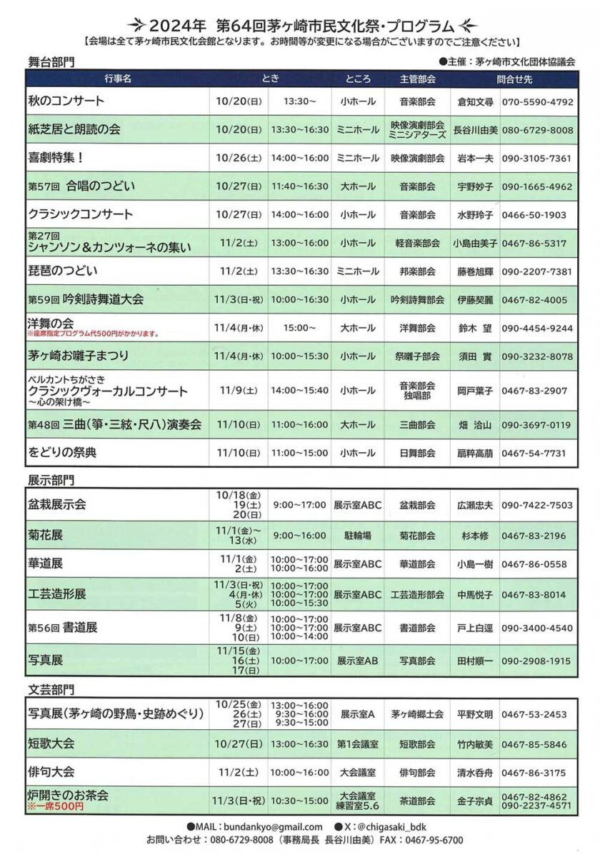 【茅ヶ崎】茅ヶ崎みんなのアートフェス2024