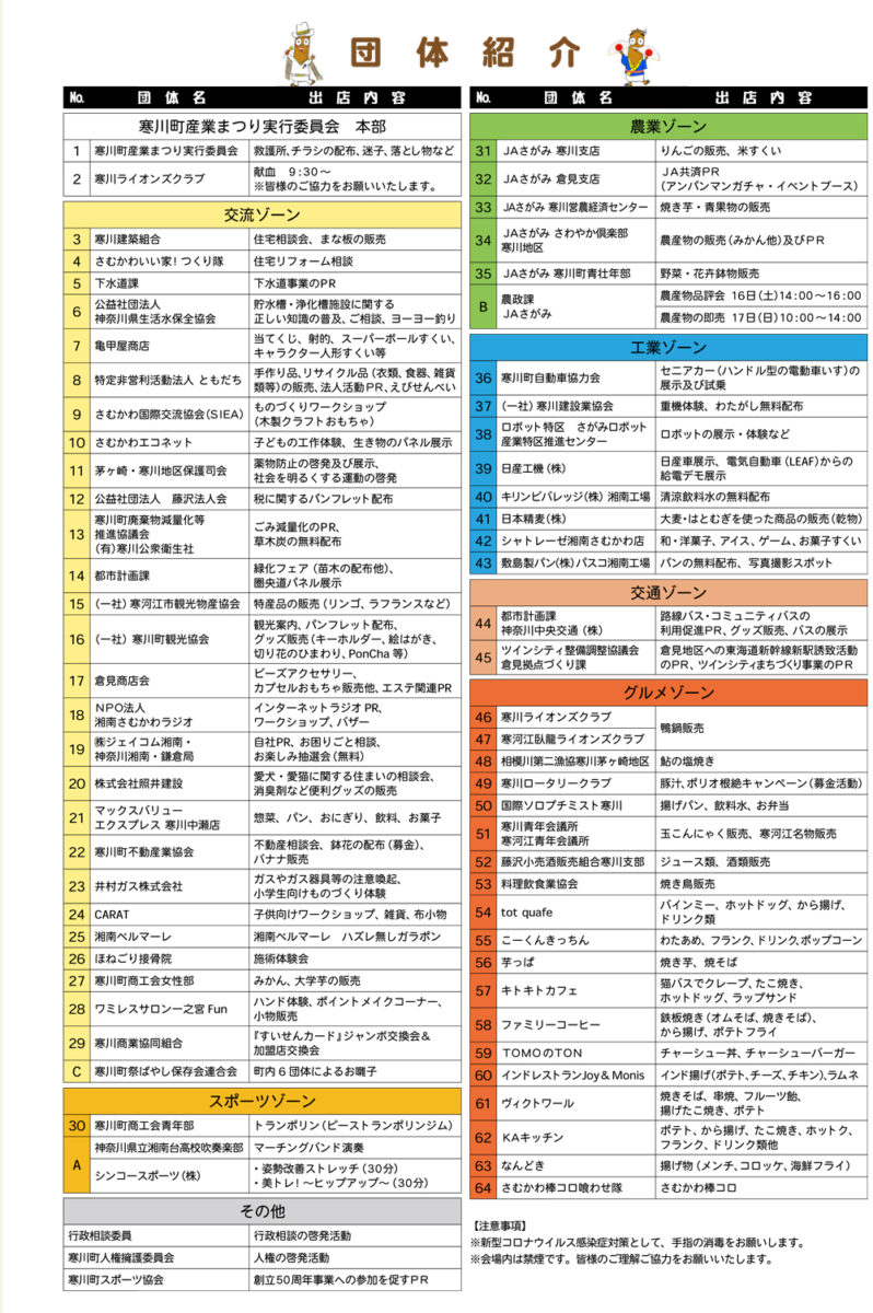 【寒川】第40回 寒川町産業まつり